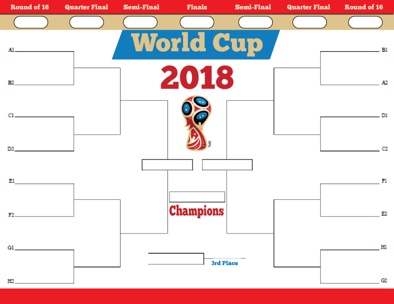 World Cup 2018 Bracket / 2018 World Cup How To Watch Schedule Stories